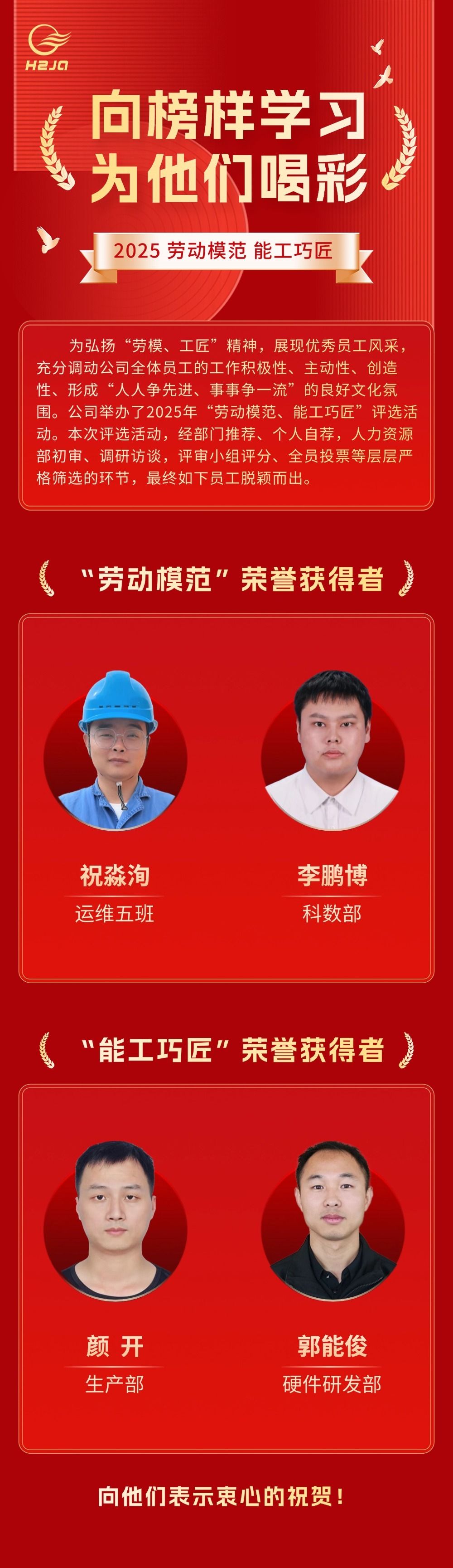 五一勞動節表彰頒獎文章長圖 (2)(1).jpg